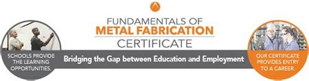 metal fabricator certificate mn|Northern Lights Steel Fab .